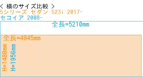 #5シリーズ セダン 523i 2017- + セコイア 2008-